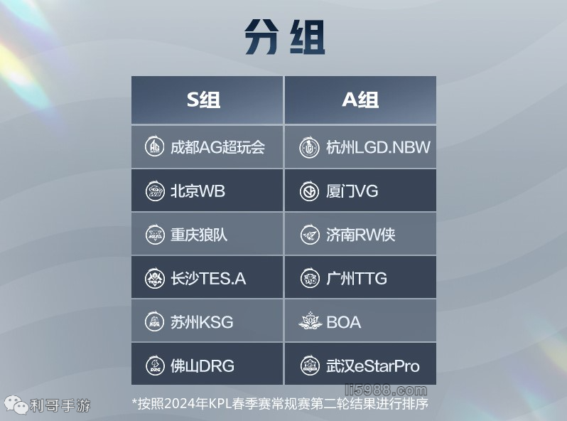 择双拼色腾
