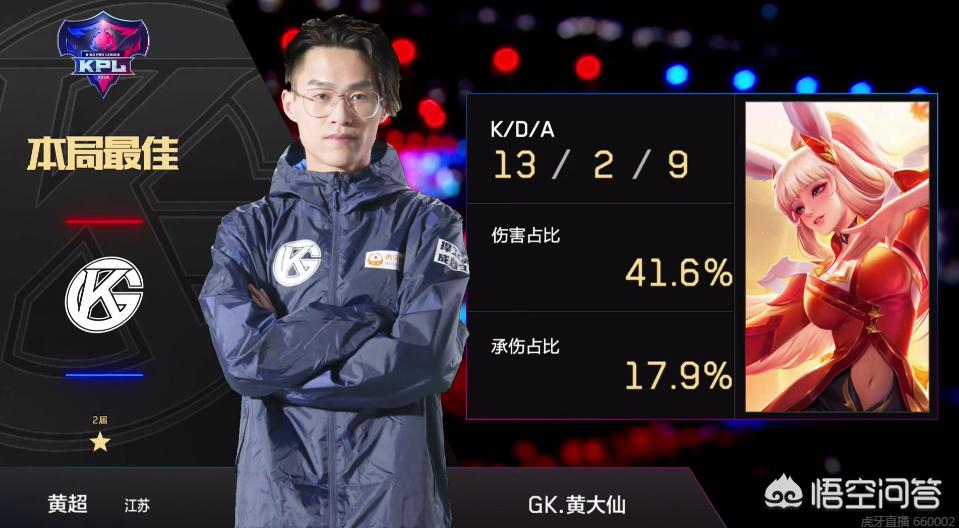 能力