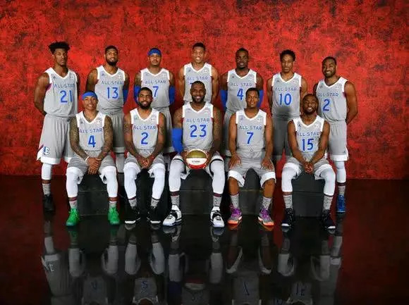 西部各队竞 西部各队竞