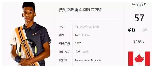 争激烈的英 争激烈的英