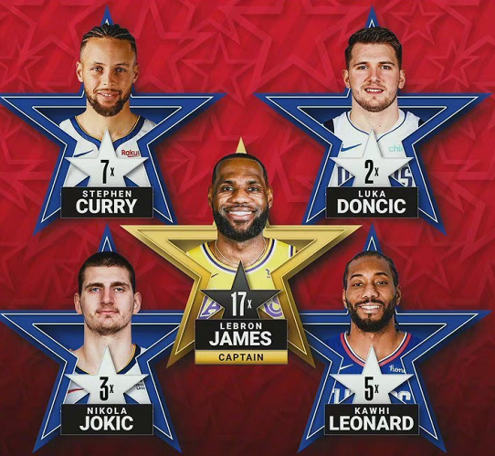 身欧战区 身欧战区